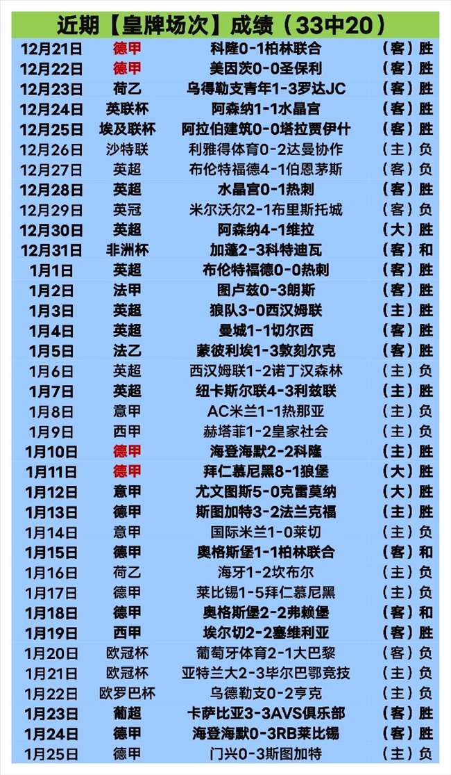 泰晤士报,切尔西有意,一月份引进,博鱼体育官网,博鱼体育app,博鱼体育APP下载