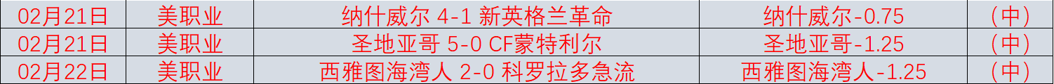 岁巴特勒加,盟勇士,最乐见其成,博鱼体育官网,博鱼体育app,博鱼体育APP下载