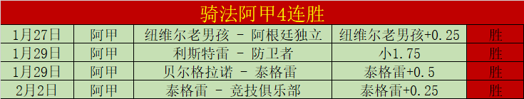岁阿森纳新,星多队争抢,宛如少年版,博鱼体育官网,博鱼体育app,博鱼体育APP下载