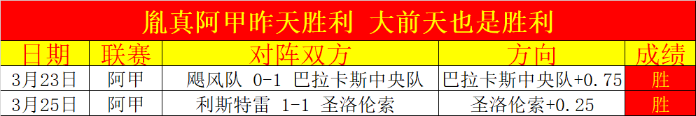 柯瑞成就,记三分里程,勇士战绩回,博鱼体育官网,博鱼体育app,博鱼体育APP下载