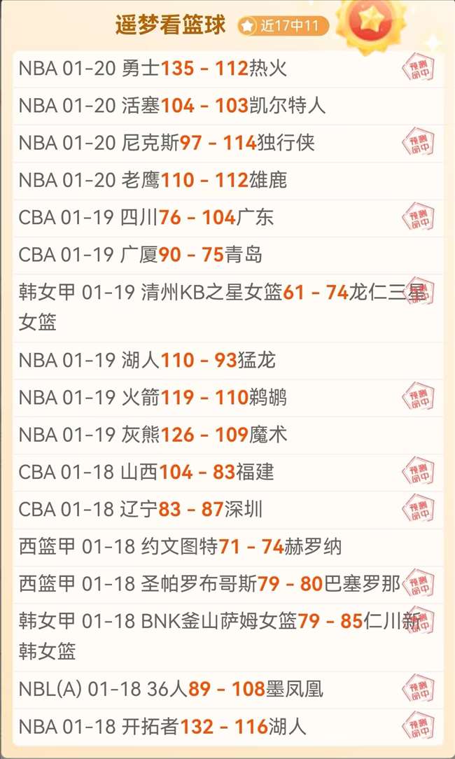 林总精选,巴西甲强项,夜间大乐透,博鱼体育官网,博鱼体育app,博鱼体育APP下载