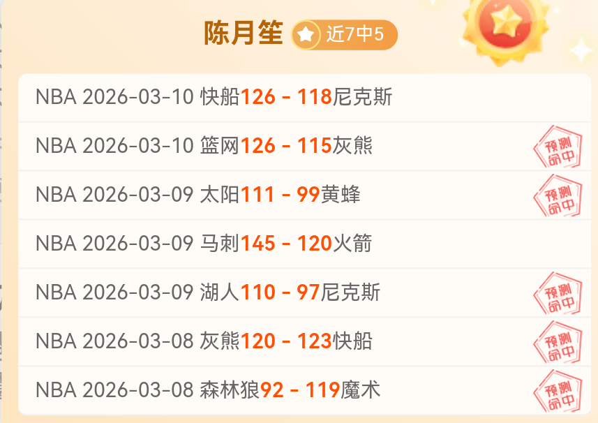 中国冰壶队,斩获一金一,成功晋级,博鱼体育官网,博鱼体育app,博鱼体育APP下载